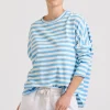 Est 1971 Raw Summer Sweatshirt - Blue/White Stripe